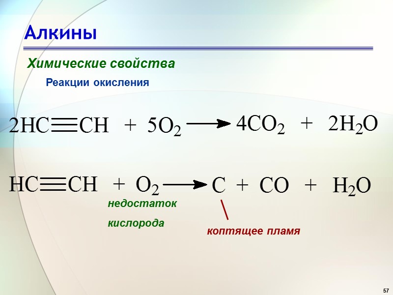 57 Алкины Химические свойства Реакции окисления коптящее пламя недостаток кислорода